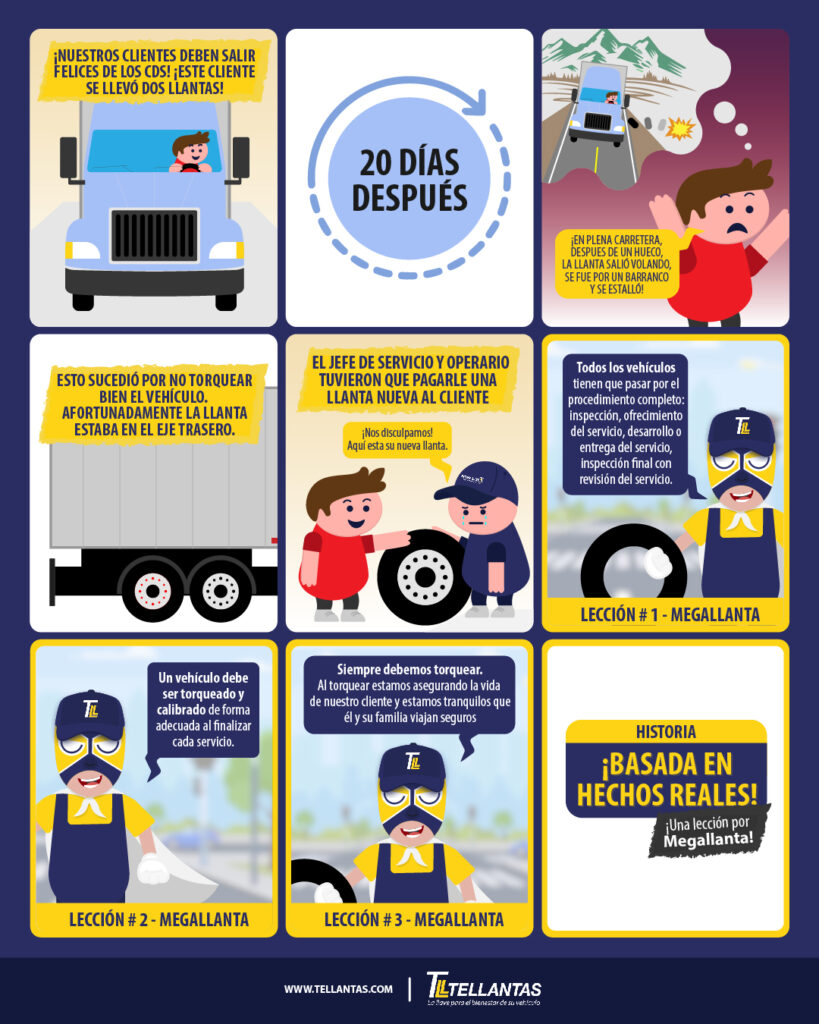 Comic No. 3 - Torqueo / Al torquear estamos asegurando la vida de nuestro cliente y estamos tranquilos que él y su familia viajan seguros