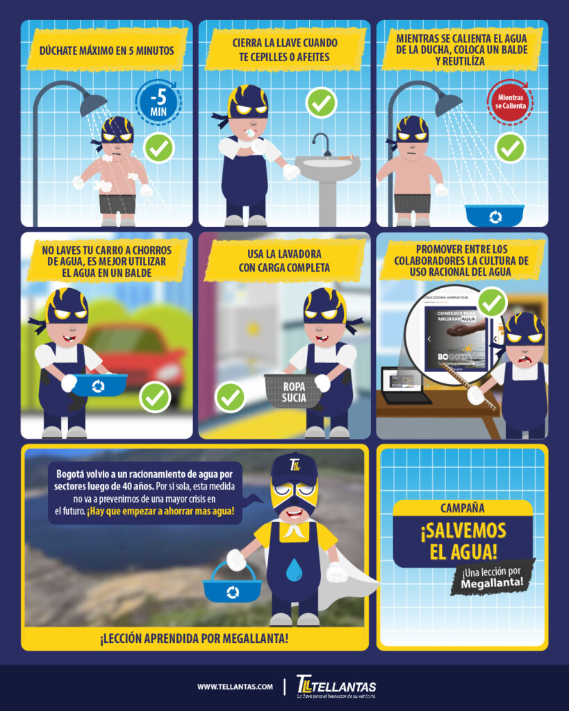 Comic No. 7 - ¡Salvemos el agua! / Bogotá volvió a un racionamiento de agua por sectores luego de 40 años. Por si sola, esta medida no va a prevenirnos de una mayor crisis en el futuro. ¡Hay que empezar a ahorrar mas agua!